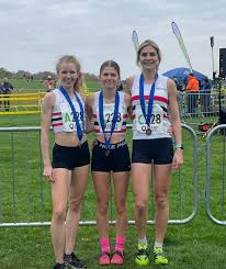 Image result for Lincoln Wellington Athletic Club