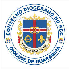 Image result for simbolos do ecc