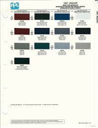 Image result for Anthracite 1997 Jaguar