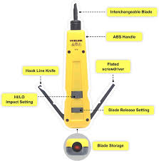 Image result for punch down tool