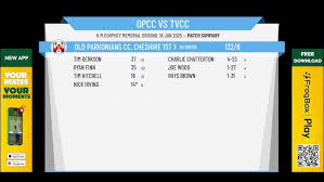 Image result for Trinity Cc, Cheshire