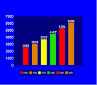 Human Population Problems - Environmental and Human Population ...