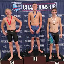 Image result for Mid Beds Swim Squad