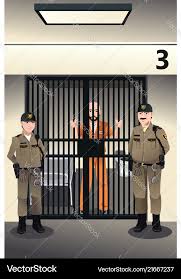 Image result for prisoner