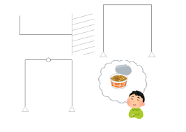 Image result for ラーメン構造