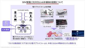 本田技術研究所X68000思<a에 대한 이미지 검색결과