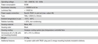 Image result for Cameo and Tagropprrn. Using a camera and illumination.