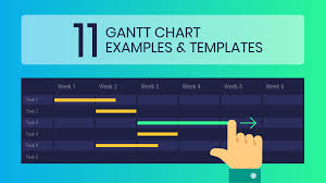 Image result for gantt chart
