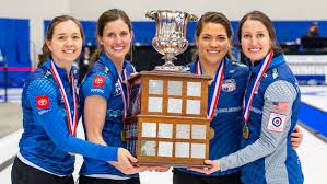 Image result for Curling