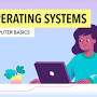 Functions of operating system from edu.gcfglobal.org