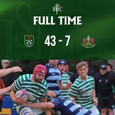 Image result for Swansea Uplands R.F.C.