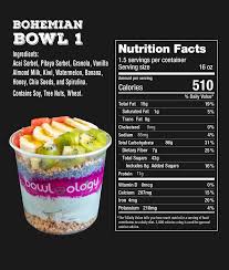 Image result for Island Bohemian Bowls Club