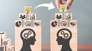 Image result for Coachability