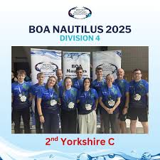 Image result for Yorkshire Ladies Octopush Club