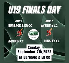 Image result for Burbage Cricket Club