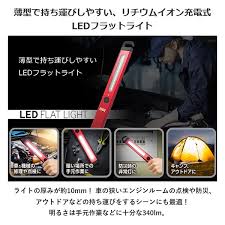 「ユライト・メスト」の画像検索結果