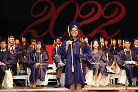 Image result for St John`s Gac