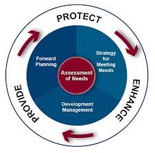 Image result for Chelmsford Octopush Club