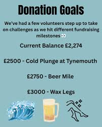 Image result for Tynemouth Hockey Club