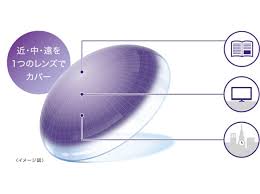 「エアオプティクスアクア」の画像検索結果