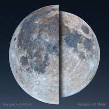 Image result for perigee