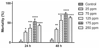 Attēlu rezultāti vaicājumam “Reticularia sp.”