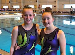 Image result for LEICESTER SYNCHRONIZED SWIMMING CLUB