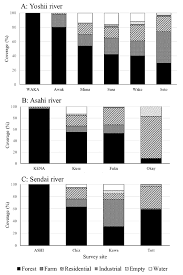 Attēlu rezultāti vaicājumam “Paradiacheopsis rigida stalked”
