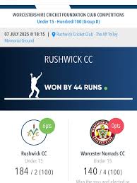 Image result for Worcester Nomads Cricket Club