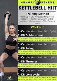 Image result for KB Fitness