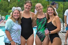 Image result for Box Hill Swim Team