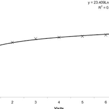 Attēlu rezultāti vaicājumam “Serpoleskea subtilis sporophyte”