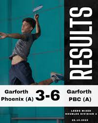 Image result for Garforth Badminton Club