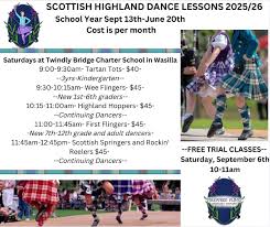 Image result for Highland Flingers