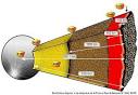 Structure interne de la Terre - Wikipédia