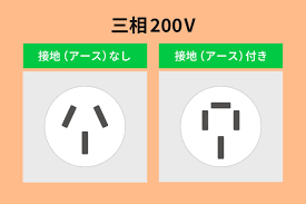 「acコンセント ア %」の画像検索結果