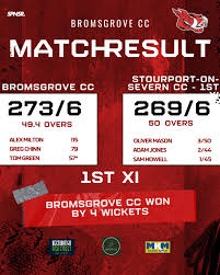 Image result for Stourport-On-Severn Cc