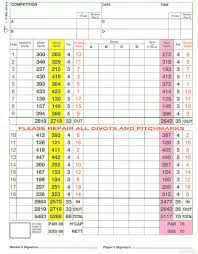 Image result for Royal Wimbledon Golf Club