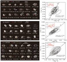 Image result for geoline tehron