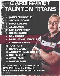 Image result for Cardiff Titans