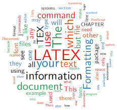 Image result for wordcloud