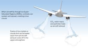 Image result for chemtrail