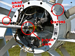 Image result for rotor tehron