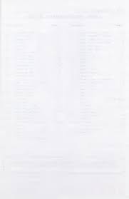 Image result for Inverness Octopush Club