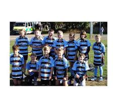Image result for Frampton Cotterell Rugby Football Club