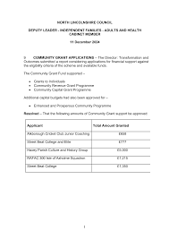 Image result for Alkborough Cricket Club