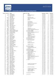 Image result for Haydock Hunters Speedminton Club