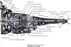 727 TorqueFlite Transmission