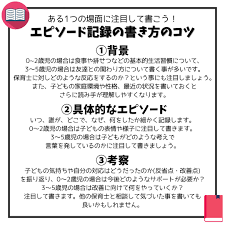 「エピソード」の画像検索結果