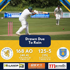 Image result for Wembdon Cricket Club